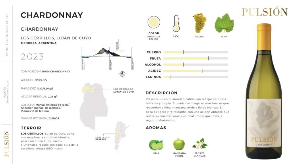 Día del Chardonnay