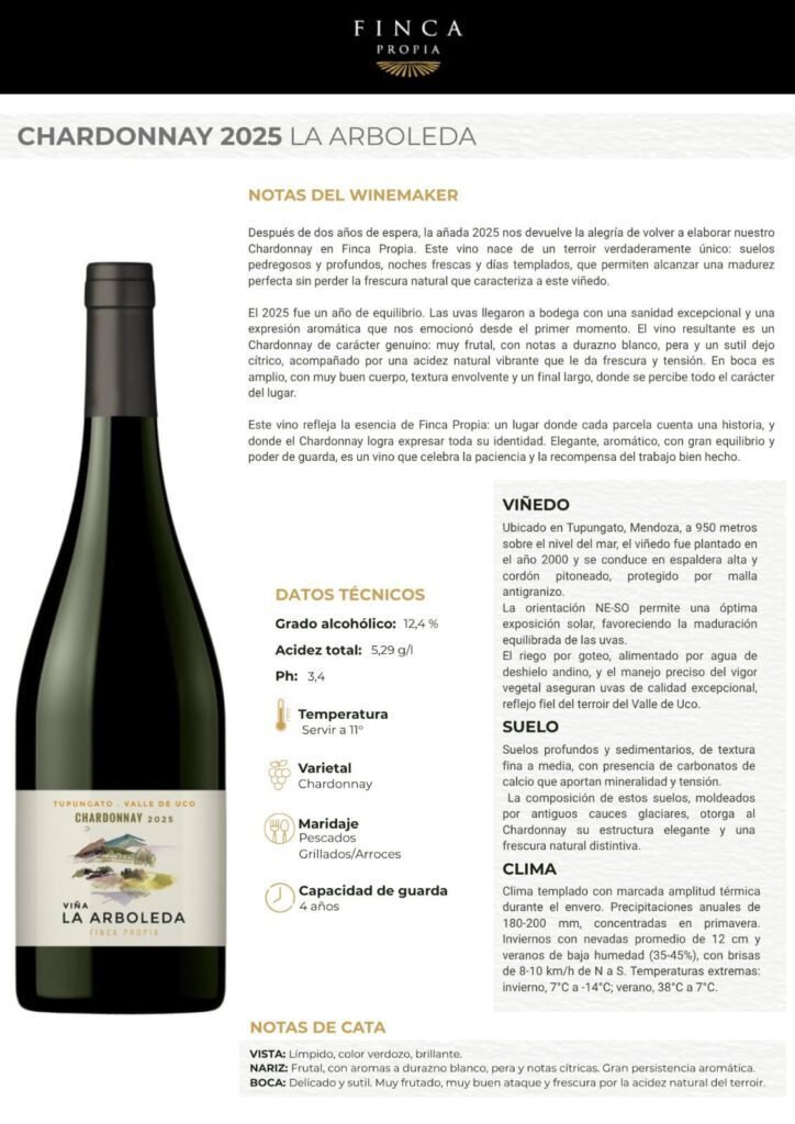 Día del Chardonnay